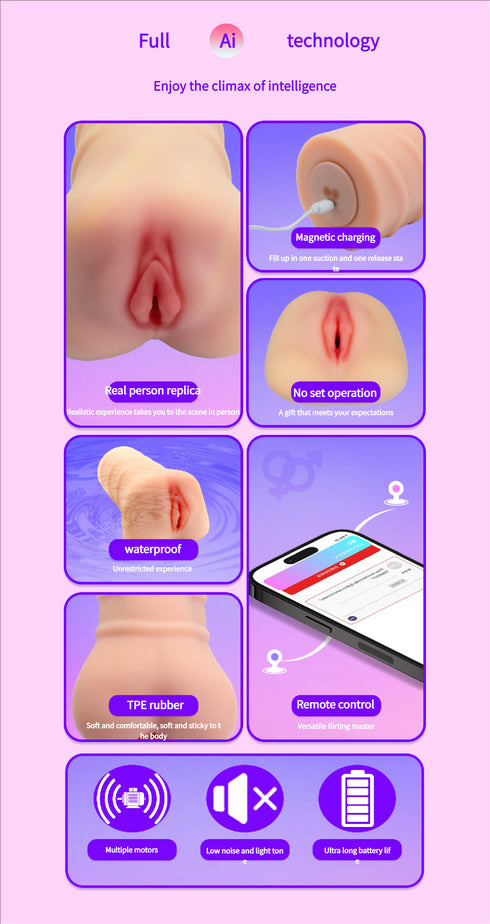 Male Masturbator Sex Doll for Men Pocket Pussies Realistic Adult Sex Toys for Men Anal Channel for Several Sex Positions